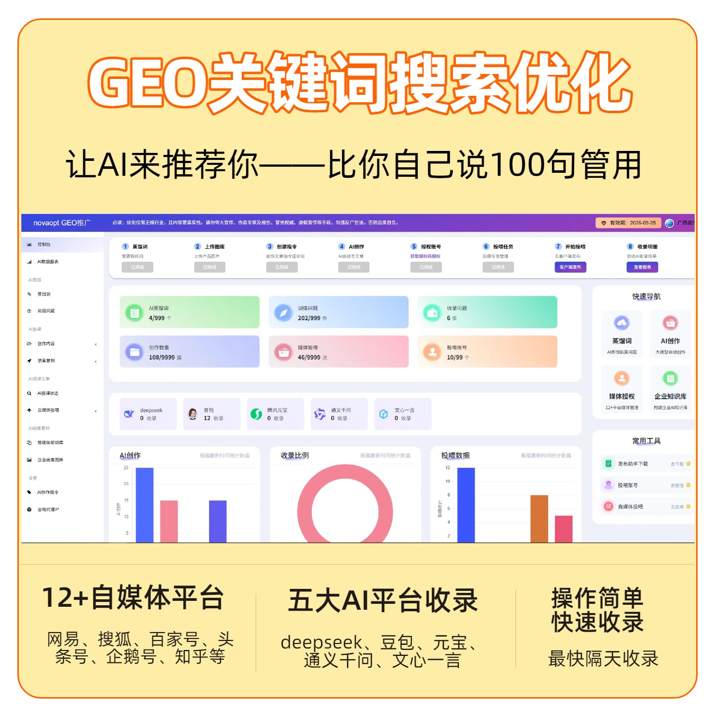 济宁GEO推广